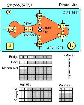 Sky Wraith Diagram