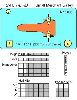 Swift Bird Diagram